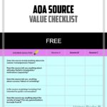 AQA Source Value Checklist
