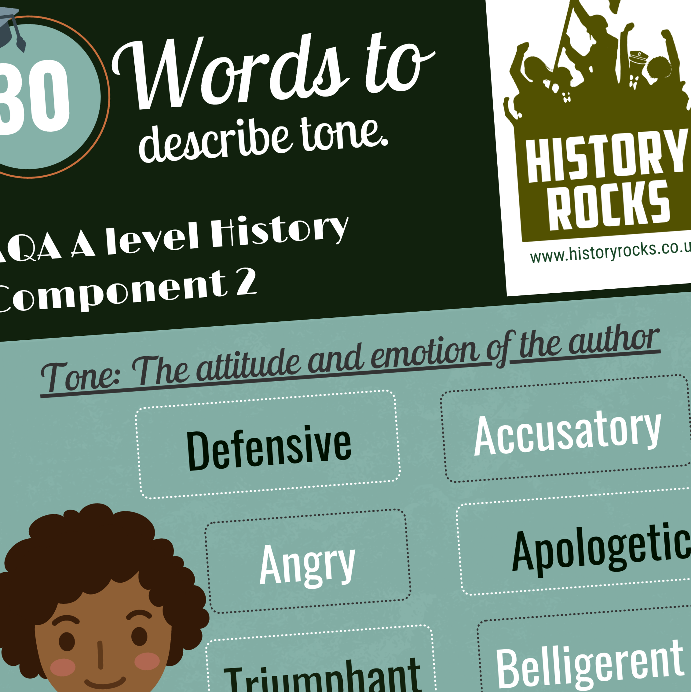 Poster AQA Sources | HISTORY